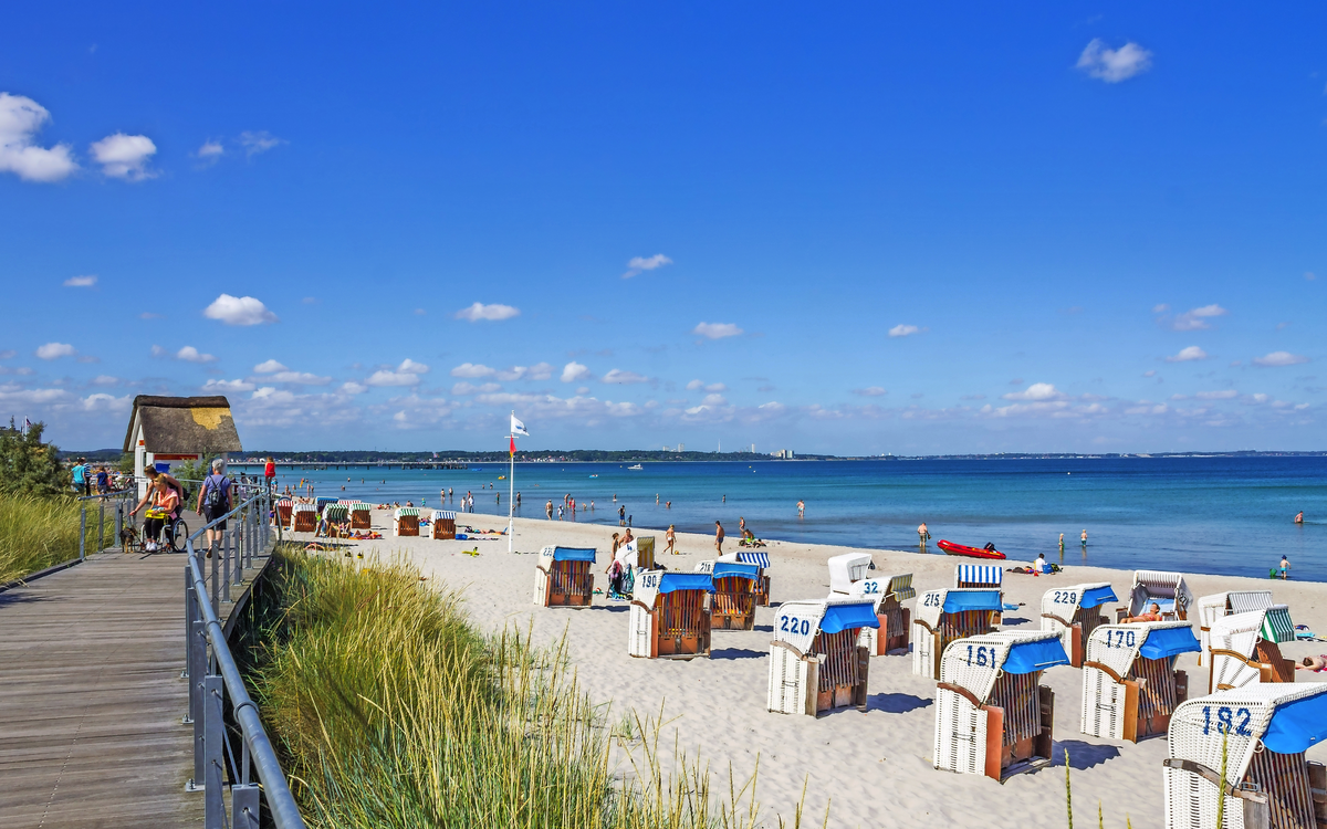 Strandpromenade